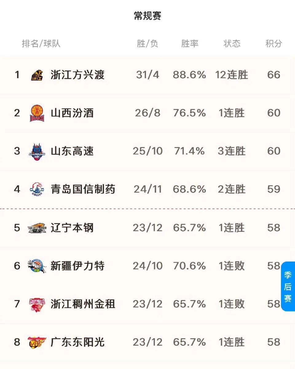 AG视讯官方-包含顶尖球队争夺联赛冠军，胜负悬念引发猜想的词条