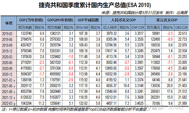 瑞士艰难晋级欧锦赛，波兰与卡特维兹同步成功的简单介绍