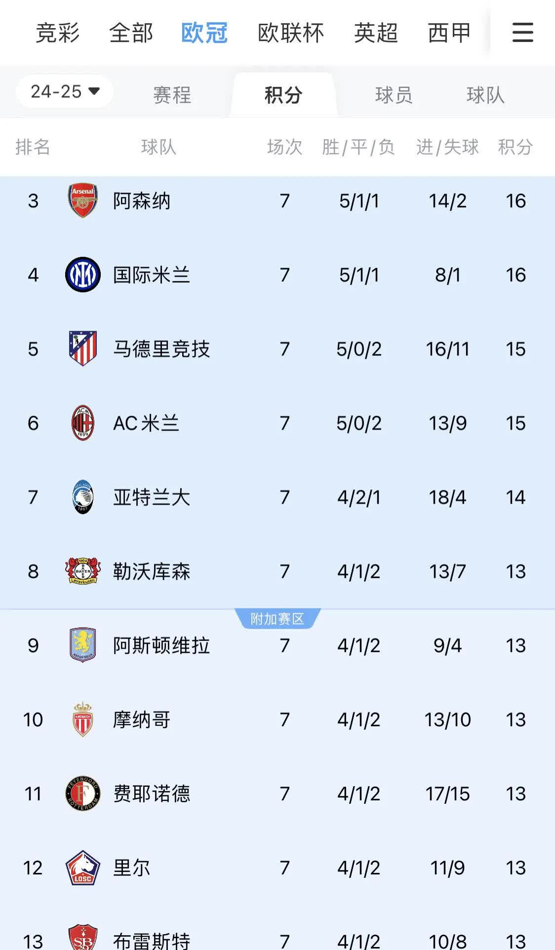 AG视讯官方-切尔西惨败，欧冠四强席位摇摇欲坠