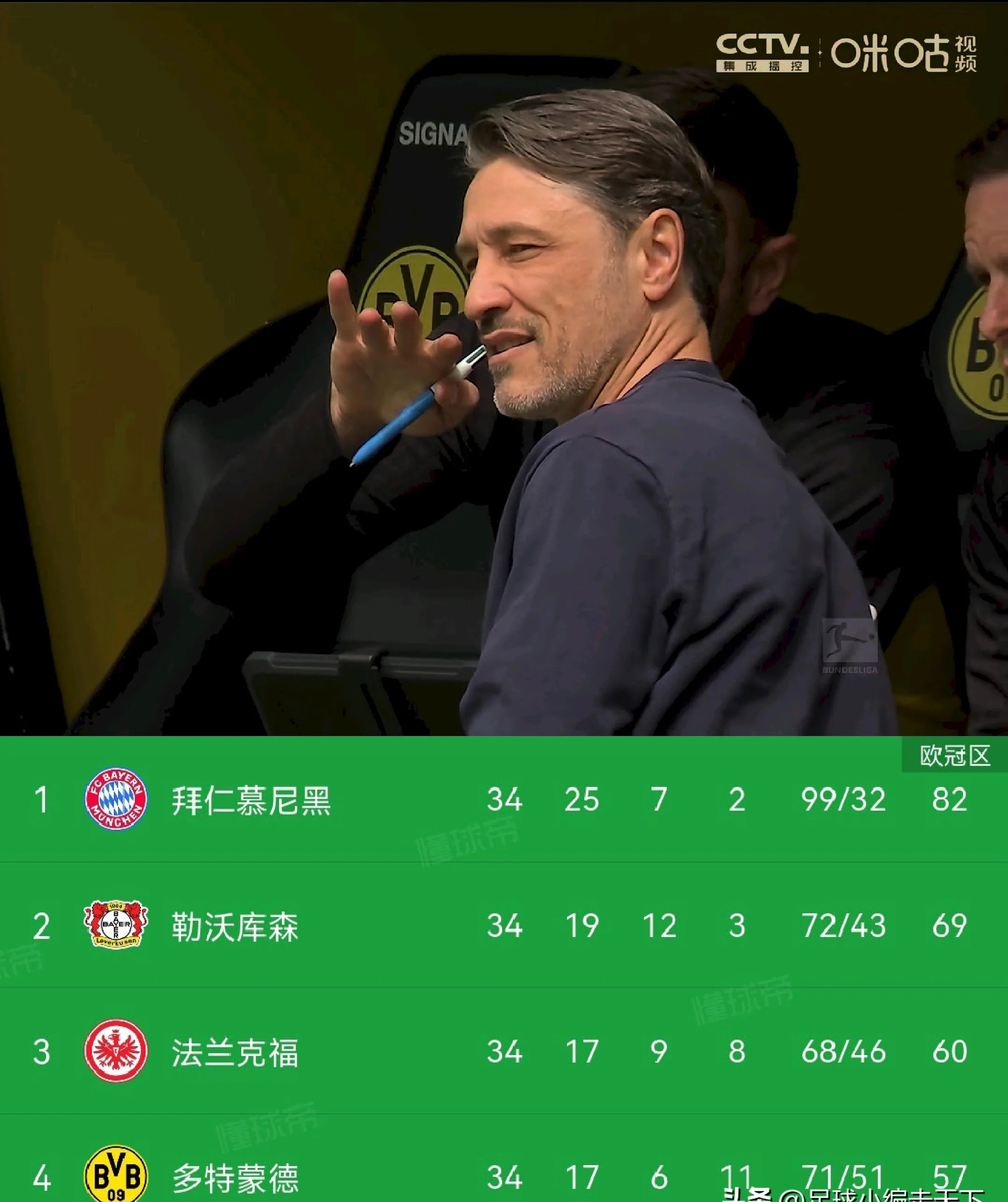 AG视讯官方网站-包含多特蒙德阵容调整，力求下轮扭转乾坤的词条