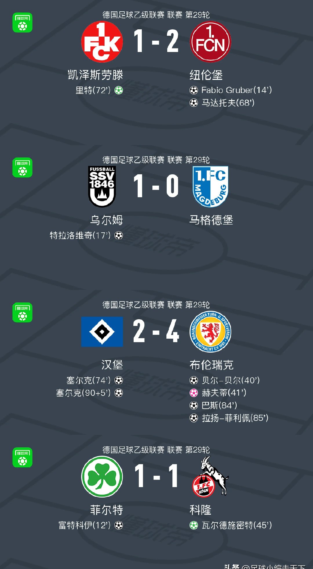 包含汉堡球队轮换出奇,新秀赛后显身手的词条 包含汉堡球队轮换出奇,新秀赛后显身手的词条