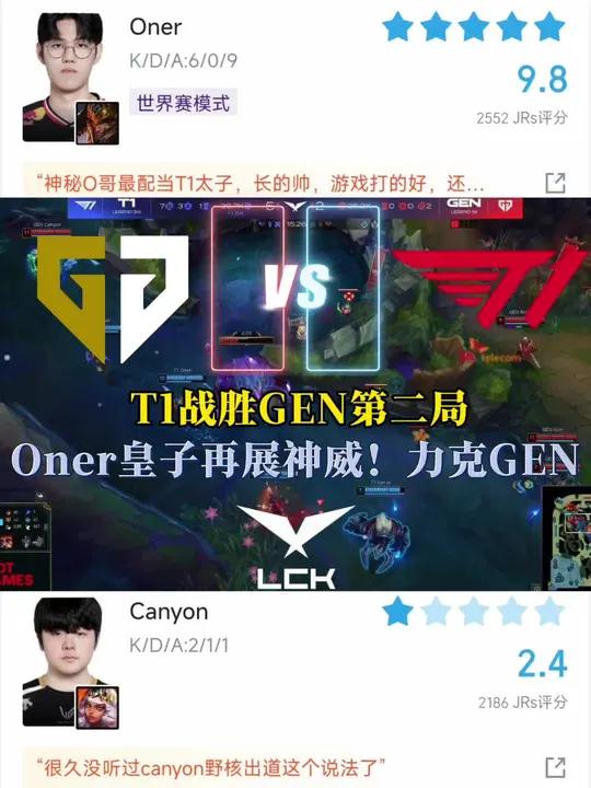 AG视讯app-关于FLY力克RNG，Oner关键团战开团秒人宿敌对决2025世界赛，技惊四座的信息