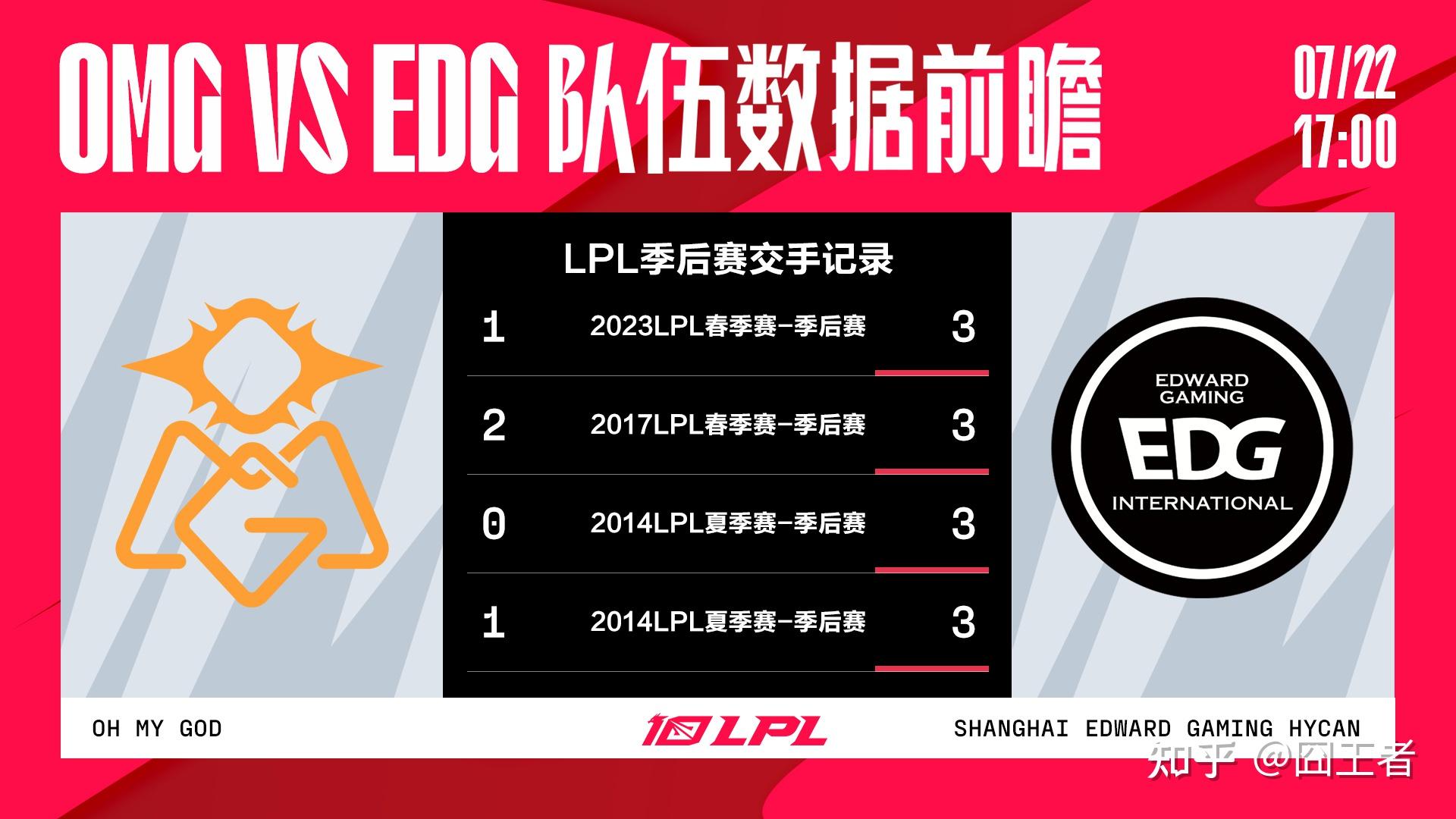 100T鏖战RNG,Inspired团战一打五鏖战多局四强赛,锁定晋级资格 100T鏖战RNG,Inspired团战一打五鏖战多局四强赛,锁定晋级资格